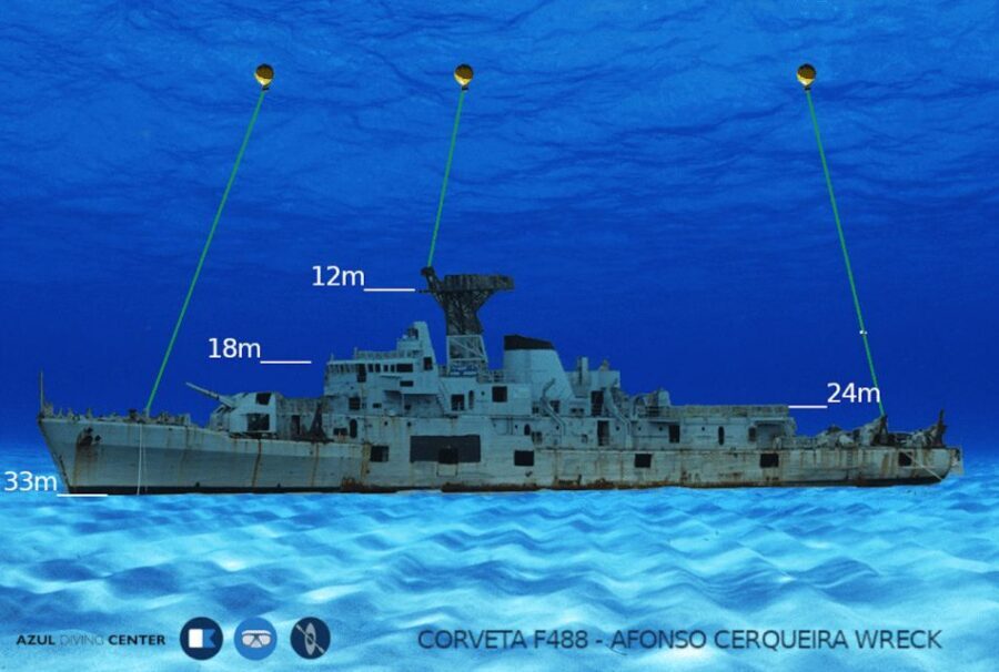 Funchal: Advanced Scuba Diving Afonso Cerqueira Wreck - Cabo Girão and the coast cruise: timing, views, and expectations